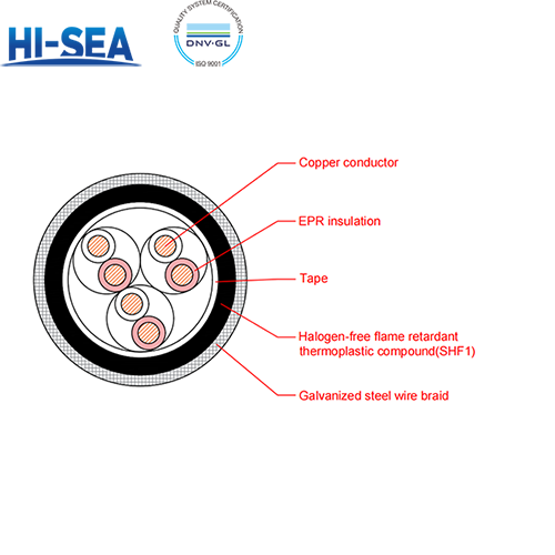 CHEPF90/SC EPR Insulation Low Smoke Halogen Free Flame Retardant Armor Type Marine Communication Cable